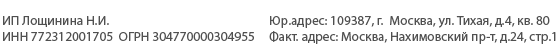 ip_look.png ip_look.png